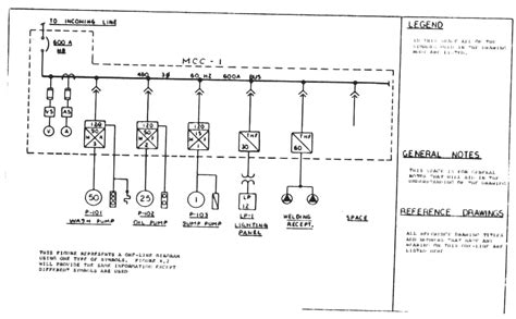 types of electrical drawings